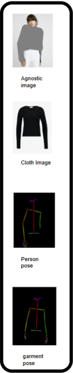 Input Features Image