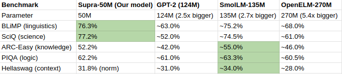benchmarks.png