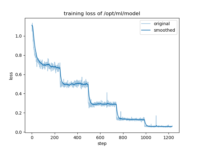 training_loss.png